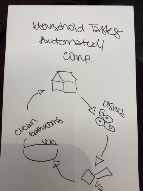 Original uploaded image