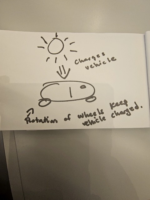 Original uploaded image