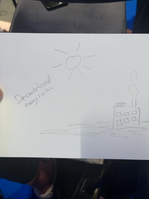 Original uploaded image