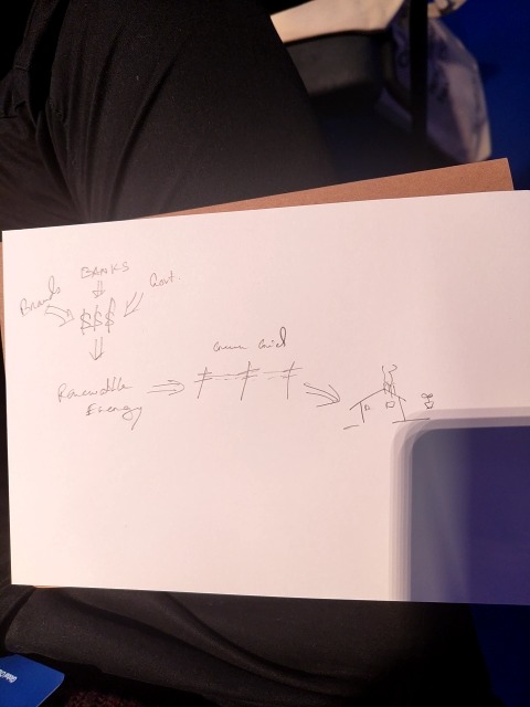 Original uploaded image