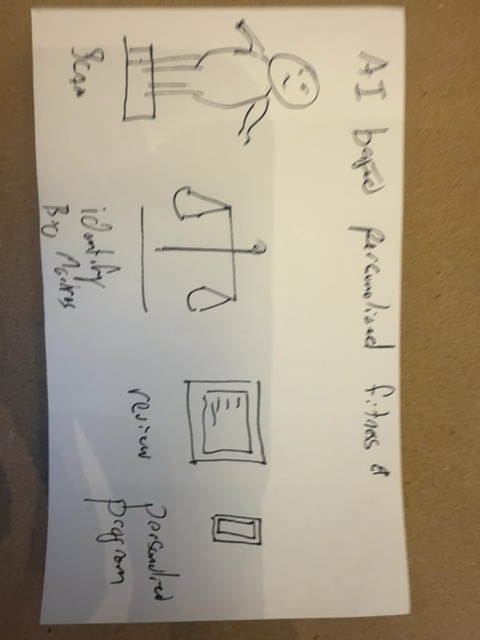 Original uploaded image