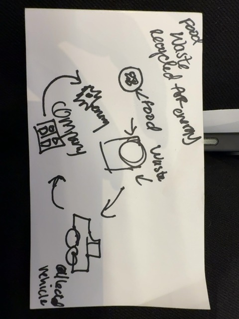 Original uploaded image