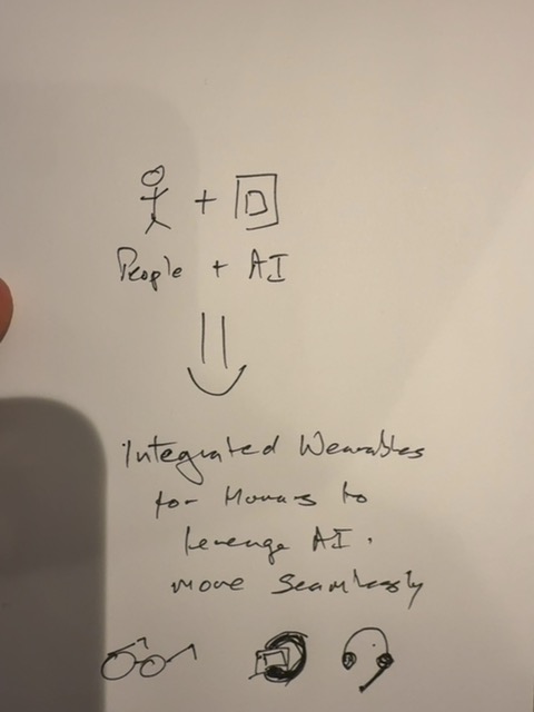 Original uploaded image