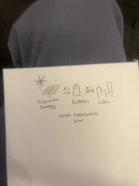 Original uploaded image