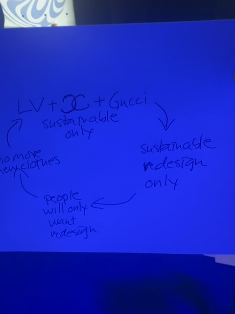 Original uploaded image