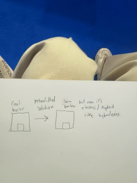 Original uploaded image