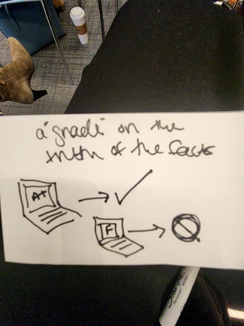 Original uploaded image