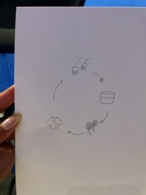 Original uploaded image