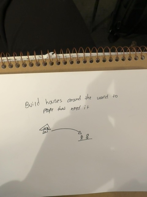 Original uploaded image