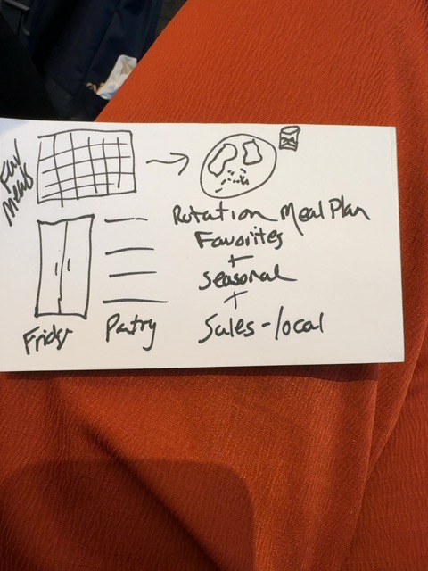 Original uploaded image