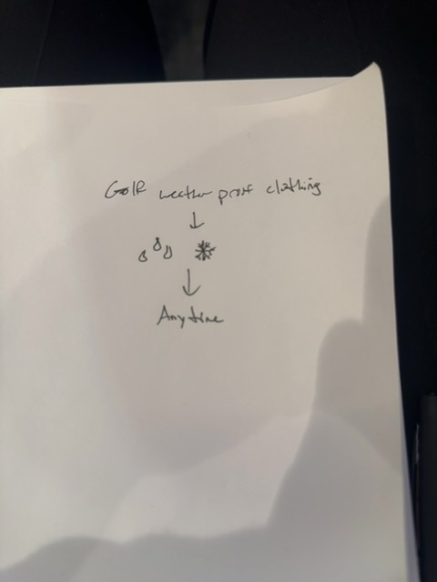 Original uploaded image