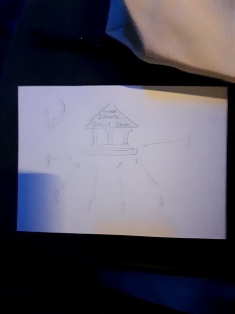 Original uploaded image