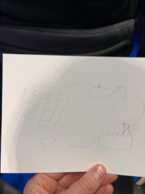 Original uploaded image