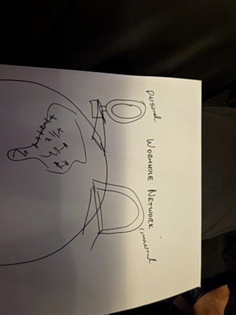 Original uploaded image