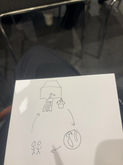 Original uploaded image