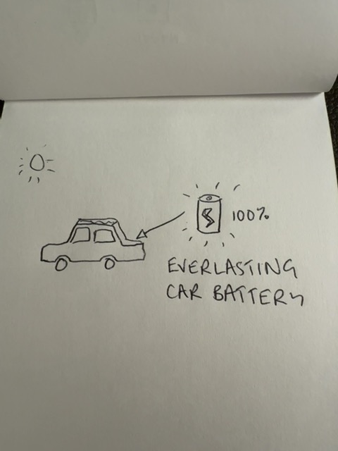 Original uploaded image