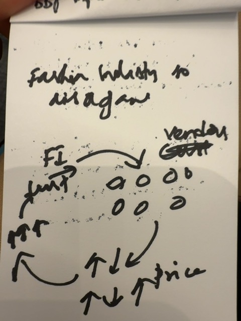 Original uploaded image