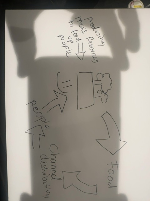 Original uploaded image