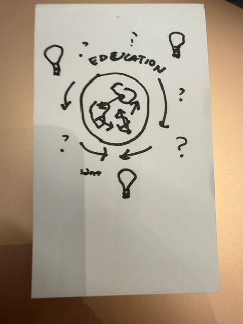 Original uploaded image