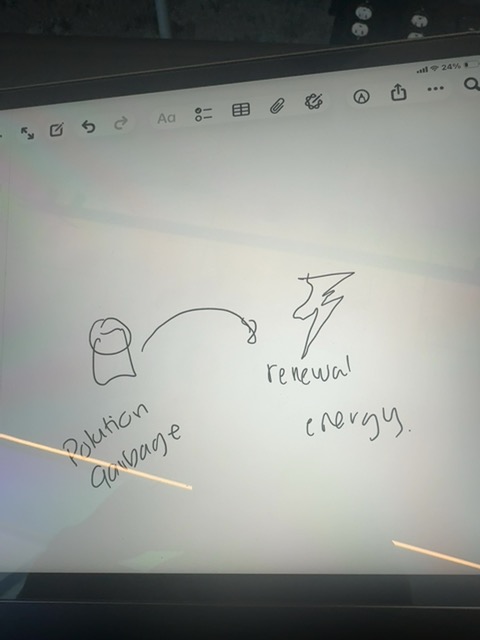 Original uploaded image