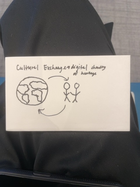 Original uploaded image