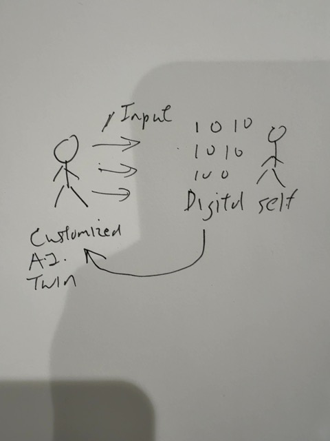 Original uploaded image