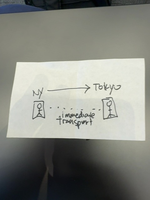 Original uploaded image