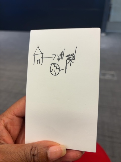 Original uploaded image