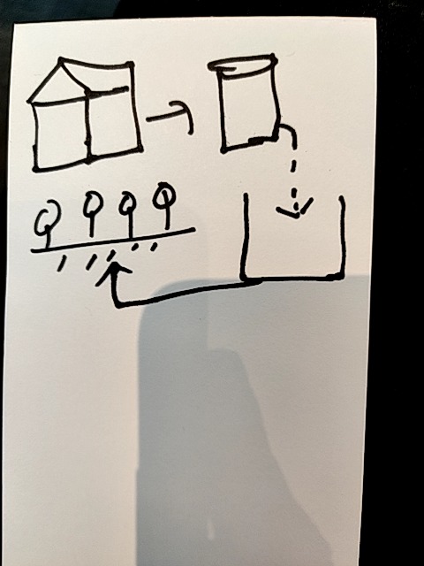 Original uploaded image