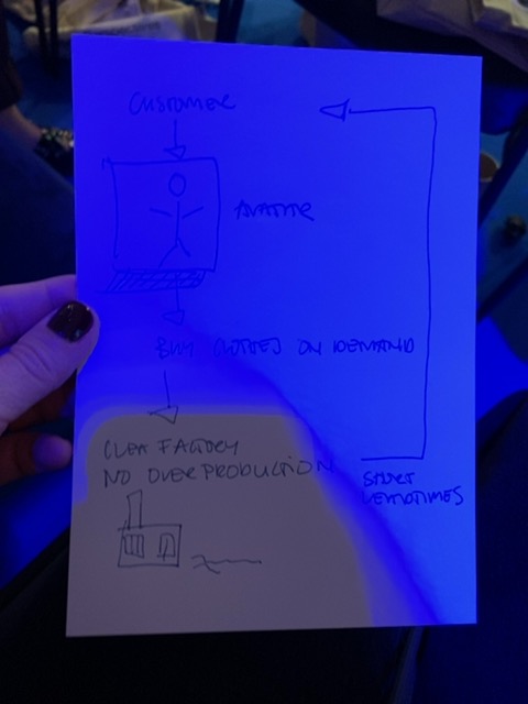 Original uploaded image