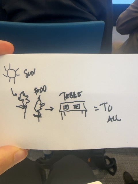 Original uploaded image