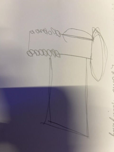 Original uploaded image