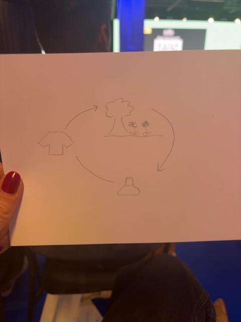 Original uploaded image