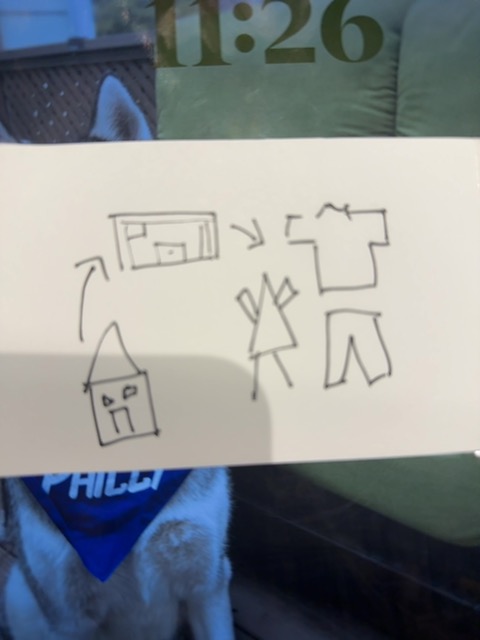 Original uploaded image