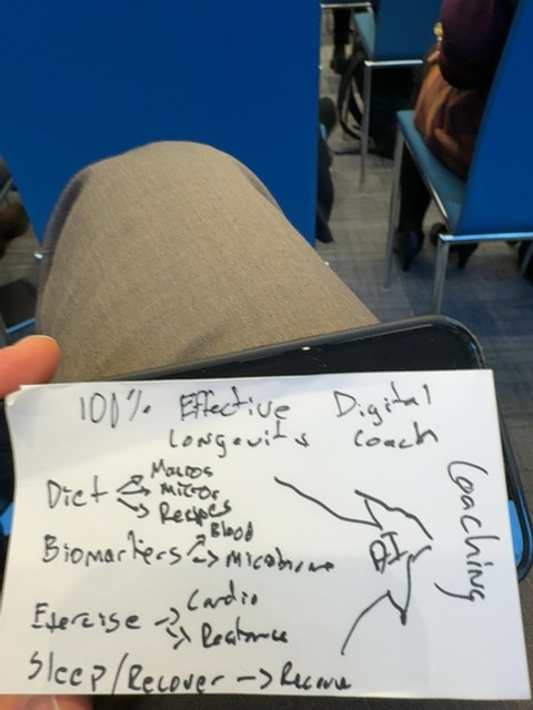 Original uploaded image