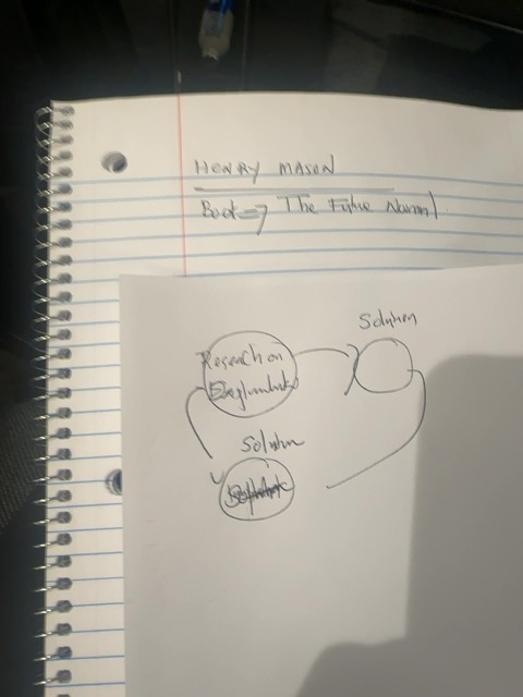 Original uploaded image