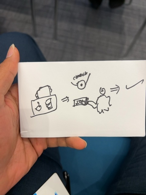 Original uploaded image