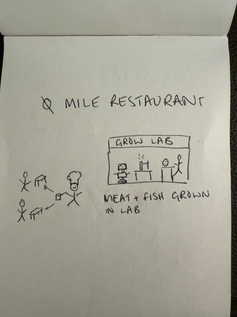 Original uploaded image