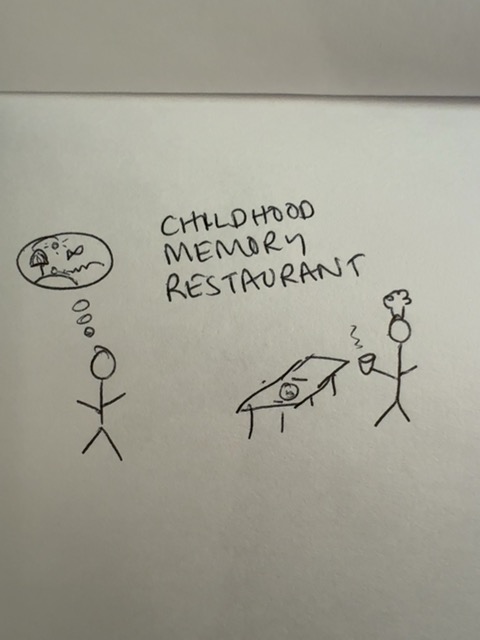 Original uploaded image