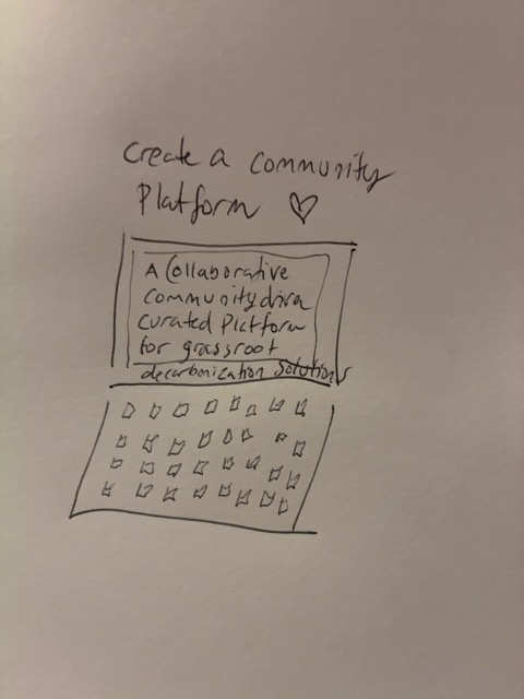 Original uploaded image