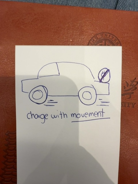 Original uploaded image