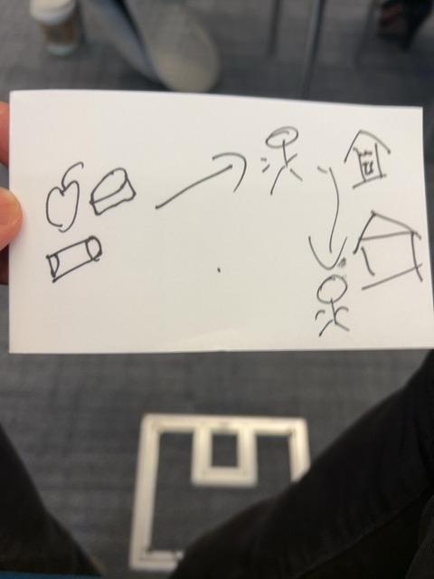 Original uploaded image