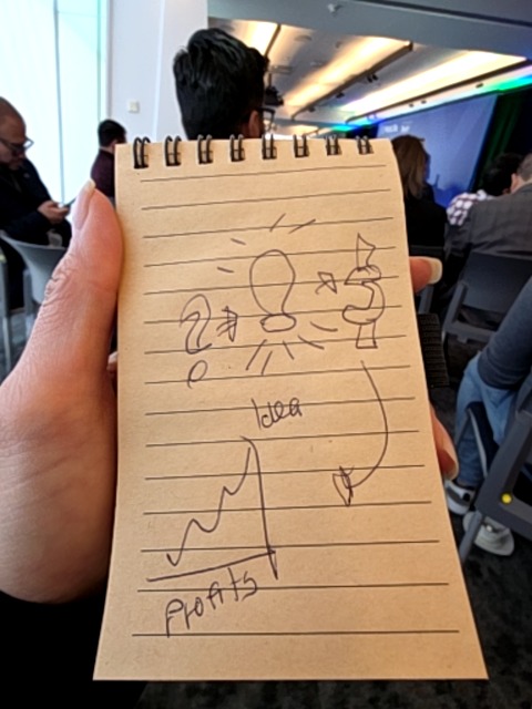 Original uploaded image