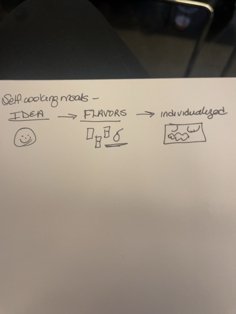 Original uploaded image