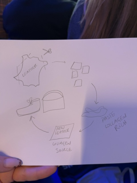 Original uploaded image