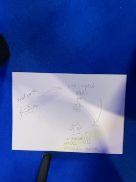 Original uploaded image