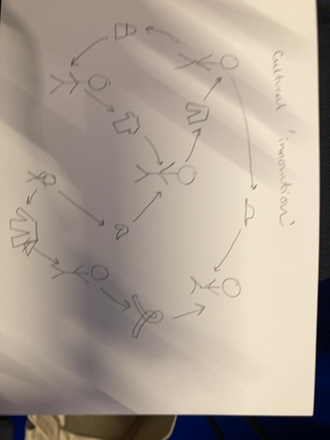 Original uploaded image