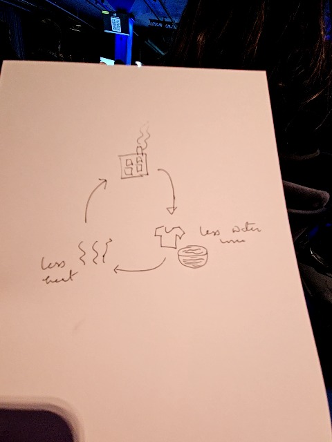 Original uploaded image