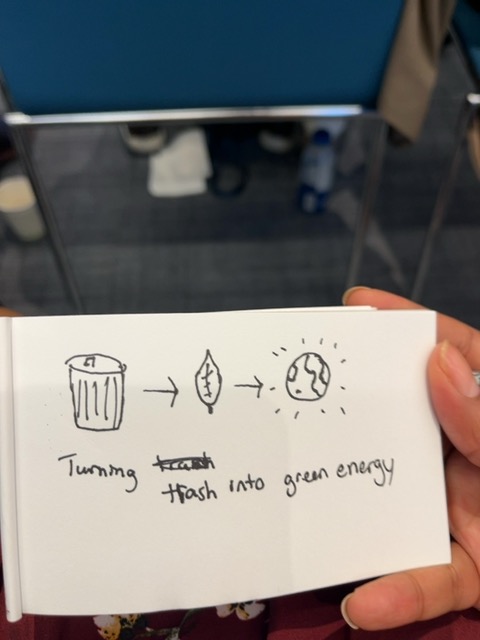 Original uploaded image