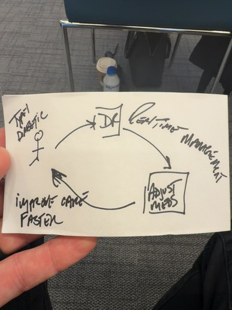 Original uploaded image